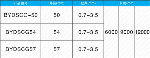 建德钳压式声测管供应规格尺寸